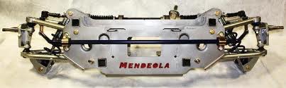 Mendeola.jpg