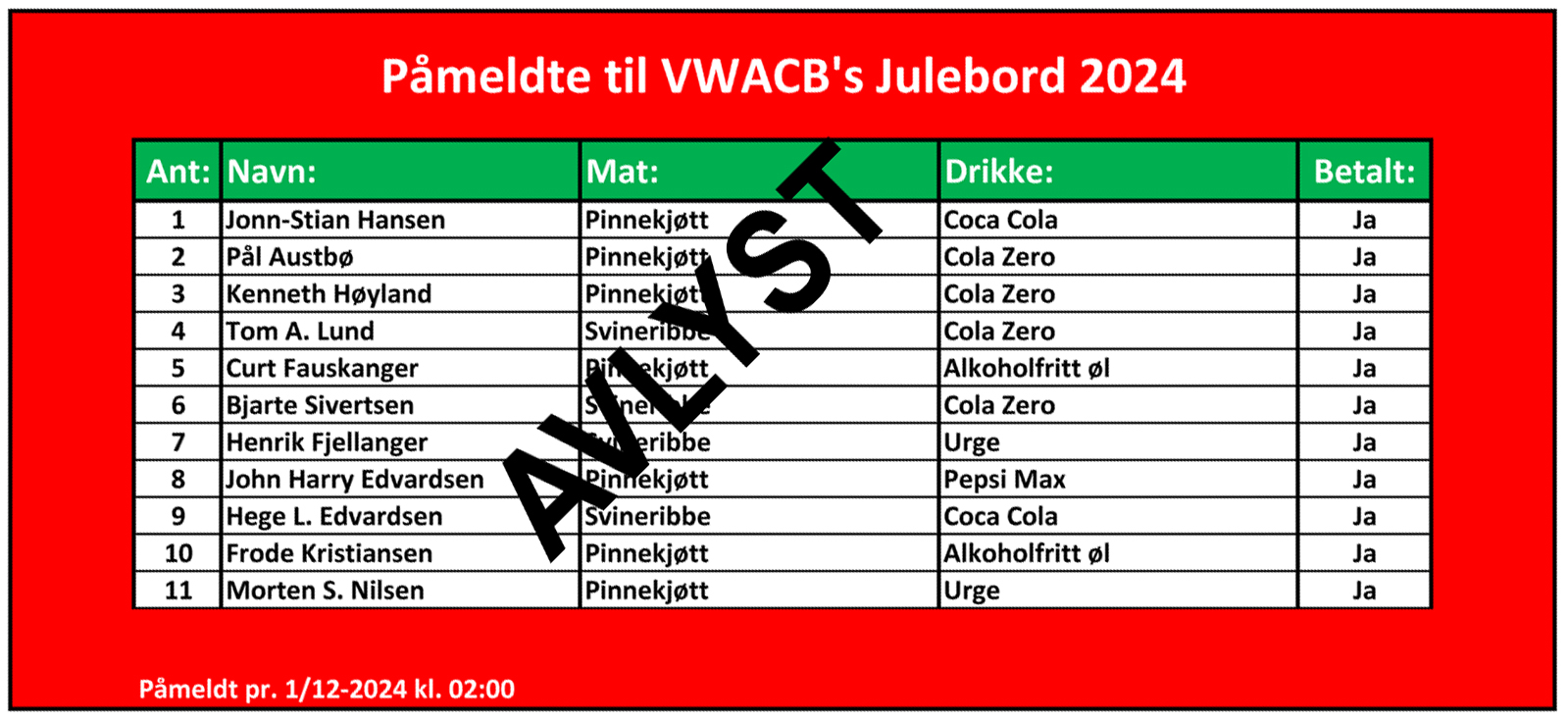 Julebordbooking 2024 - avlyst.jpg