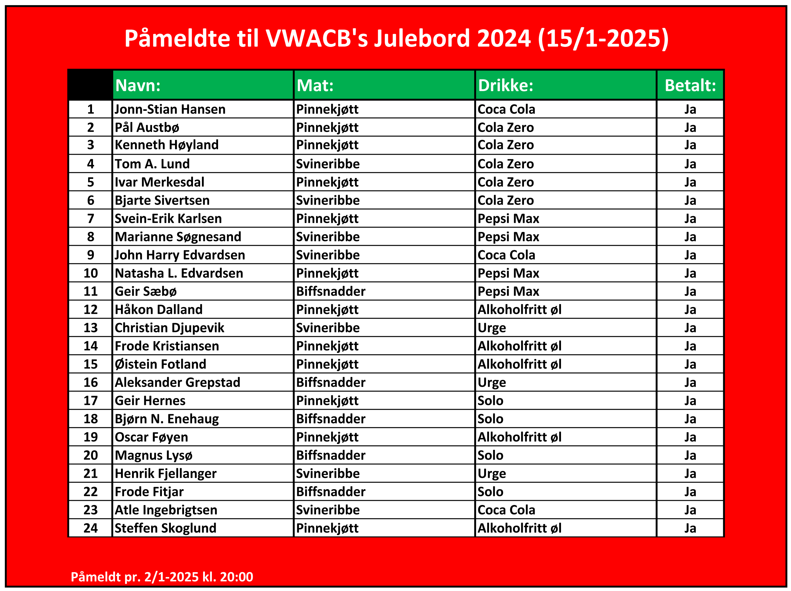Julebordbooking 2024-2025 Nr.06.jpg
