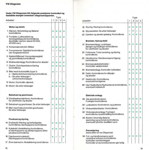 Diagnosepunkter.jpg