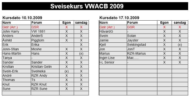 Deltakarar v2.jpg