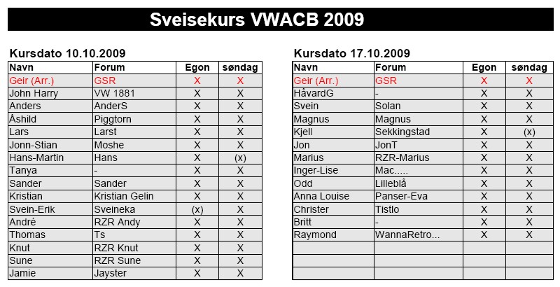 Deltakarar v3.jpg