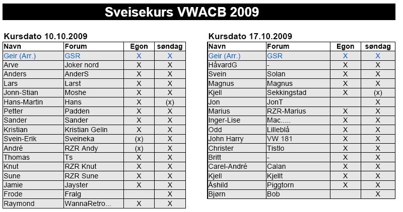 Deltakarar v9.jpg