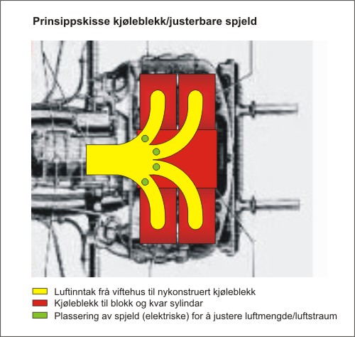 Kjoeleblekk.jpg