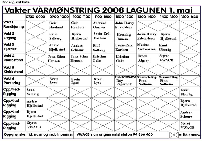 Vaktlist4-2008.jpg