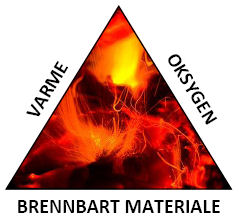 Branntrekanten_2_ezg_2.jpg